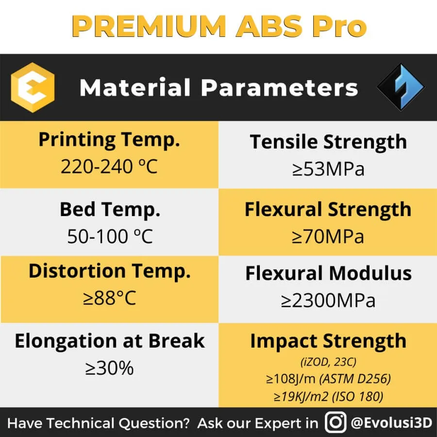 ABS_Pro_1Kg_1.75mm_Filament_3D_Printer_Hitam_evolusi3d_03 ABS Pro 1Kg 1.75mm Filament Hitam